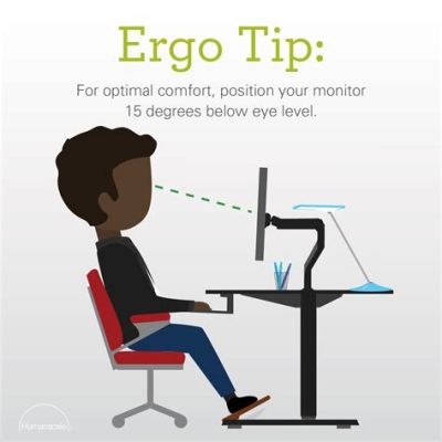 how far away should monitor be: Exploring the Optimal Viewing Distance and Ergonomics in Digital Workspaces